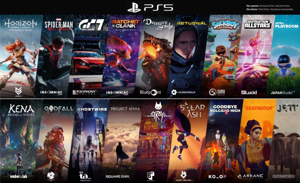 5 Hardest Games For PS5 (2021) - Bullfrag